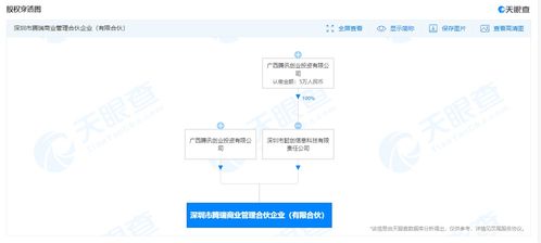 騰訊深圳設立騰瑞商業管理合伙企業，聚焦信息技術咨詢賽道